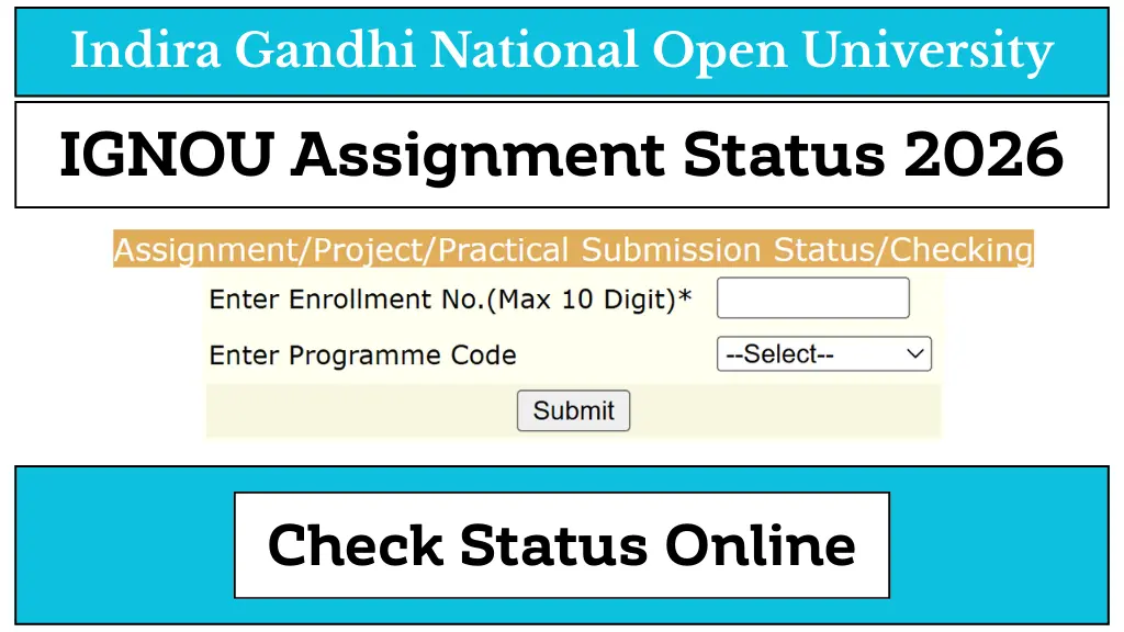IGNOU Assignment Status 2026